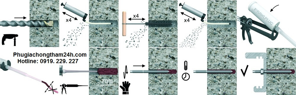 Cách thi công keo cấy thép Rawlplug