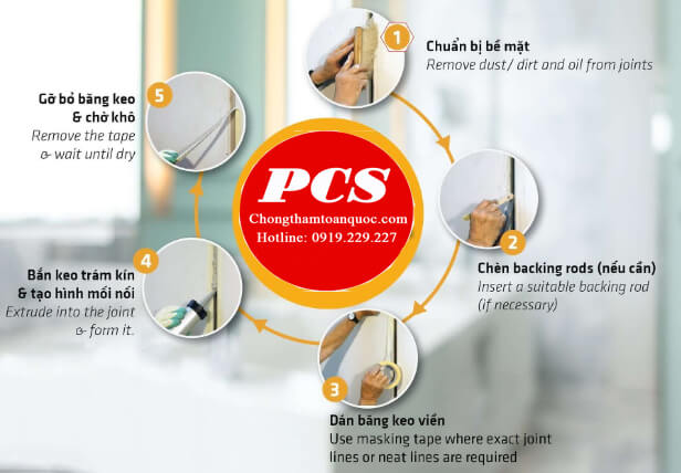 Cách thi công Sikasil 129 Kitchen Bathroom