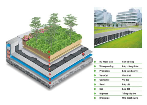 chống thấm dột giá rẻ