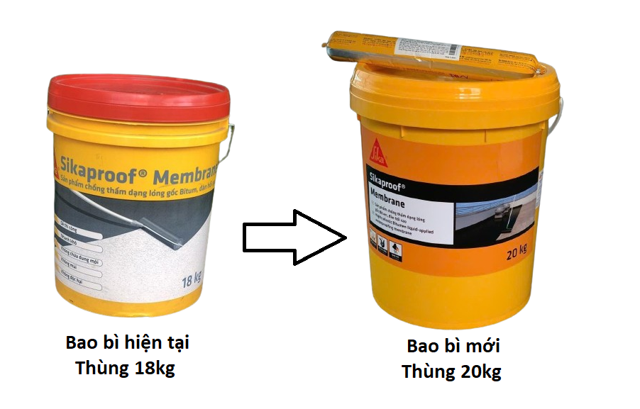 Thay đổi mẫu mã Sikaproof Membrane